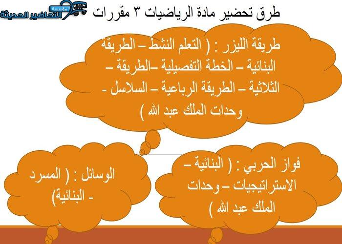 ورق عمل مادة الرياضيات 3 مقررات