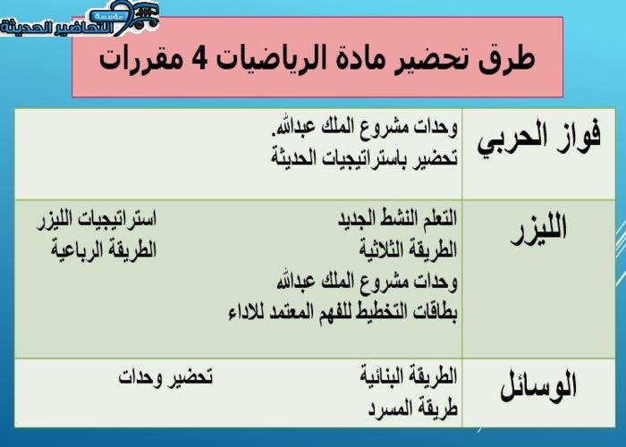 طرق تحضير مادة الرياضيات 4 مقررات