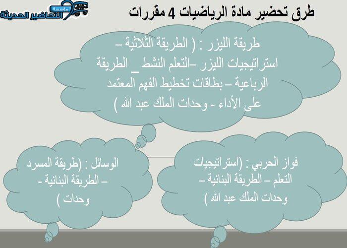 كتاب الطالب لمادة الرياضيات 4 مقررات
