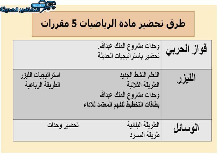 طرق تحضير مادة الرياضيات 5 مقررات