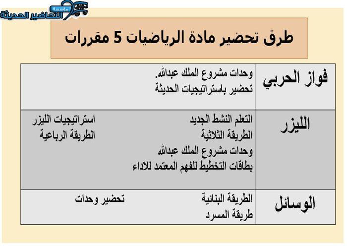 طرق تحضير مادة الرياضيات 5 مقررات