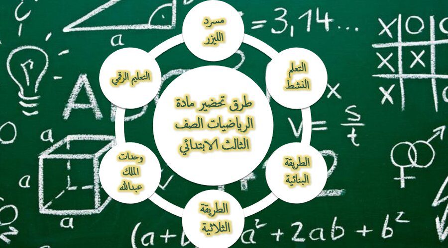 طرق تحضير مادة الرياضيات الصف الثالث الابتدائي