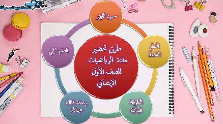 طرق تحضير مادة  الرياضيات للصف الأول الإبتدائي 