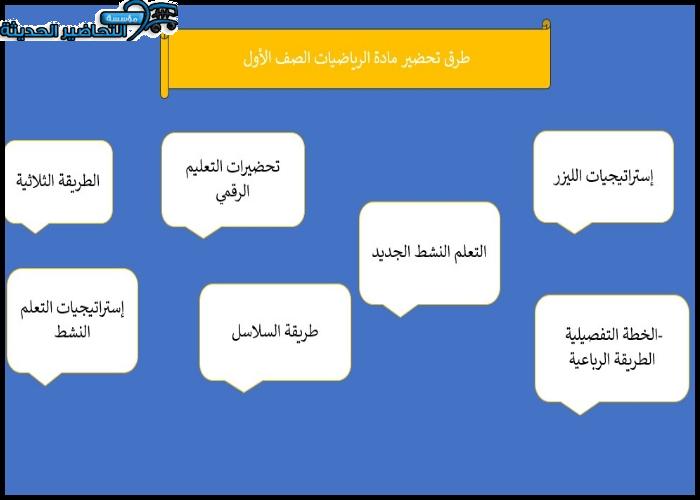 طرق تحضير مادة الرياضيات