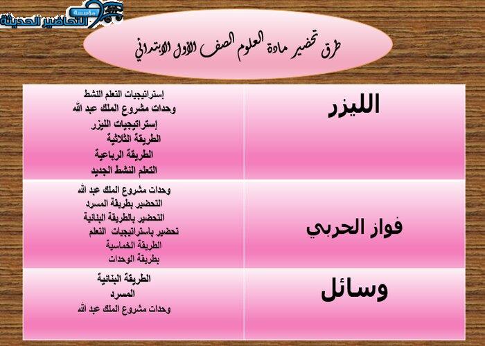 طرق تحضير مادة العلوم الصف الأول الابتدائي