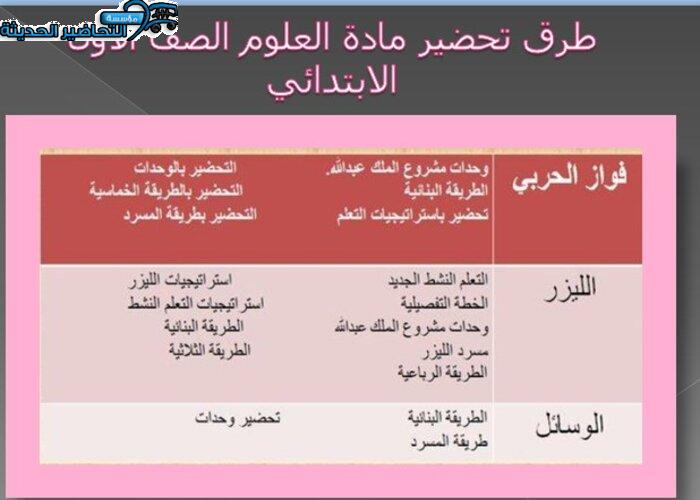 طرق تحضير مادة العلوم الصف الأول الابتدائي
