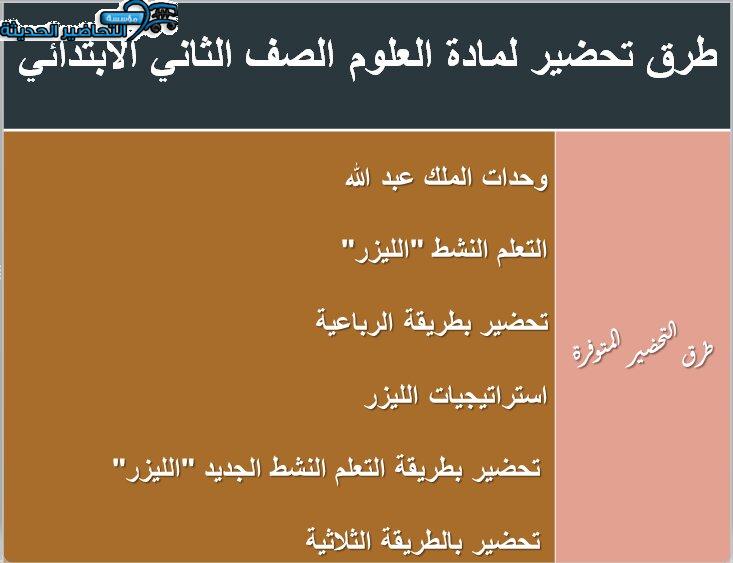 طرق تحضير مادة العلوم الصف الثاني الابتدائي
