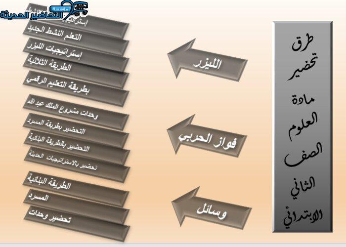 طرق تحضير مادة العلوم الصف الثاني الابتدائي
