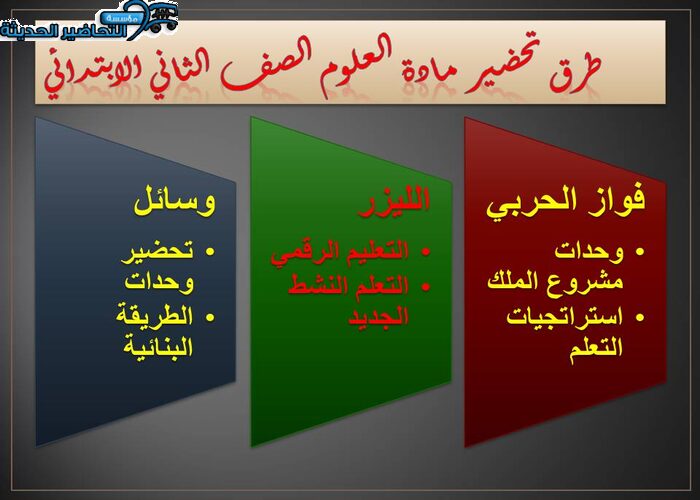 طرق تحضير مادة العلوم الصف الثاني الابتدائي