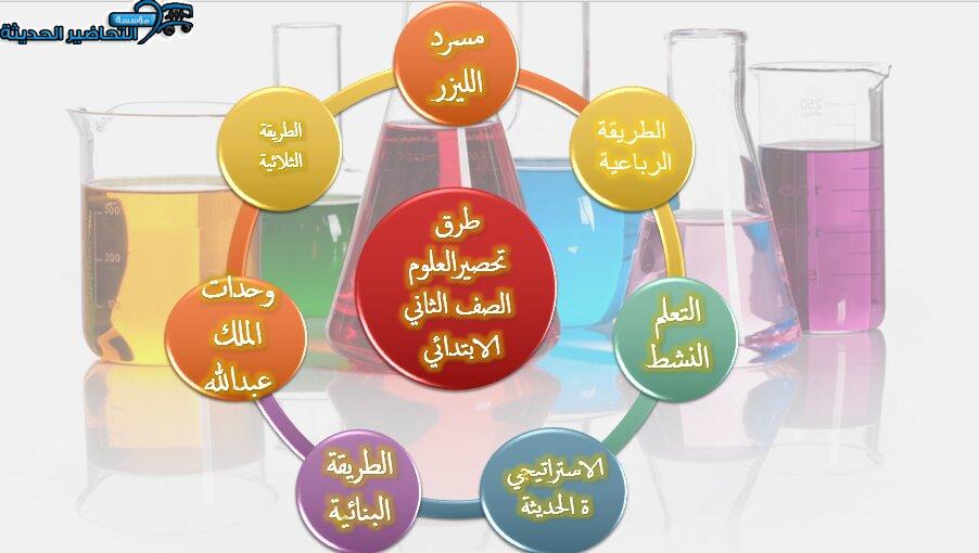 طرق تحضير مادة العلوم الصف الثاني الابتدائي