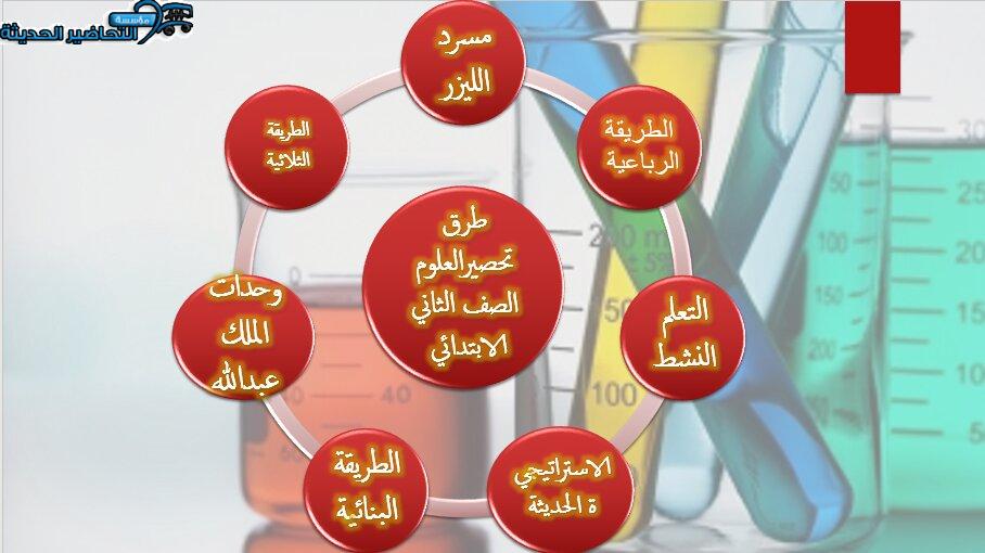 طرق تحضير مادة العلوم الصف الثاني الابتدائي