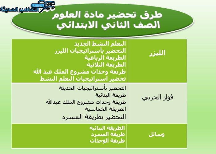 طرق تحضير مادة العلوم الصف الثاني الابتدائي