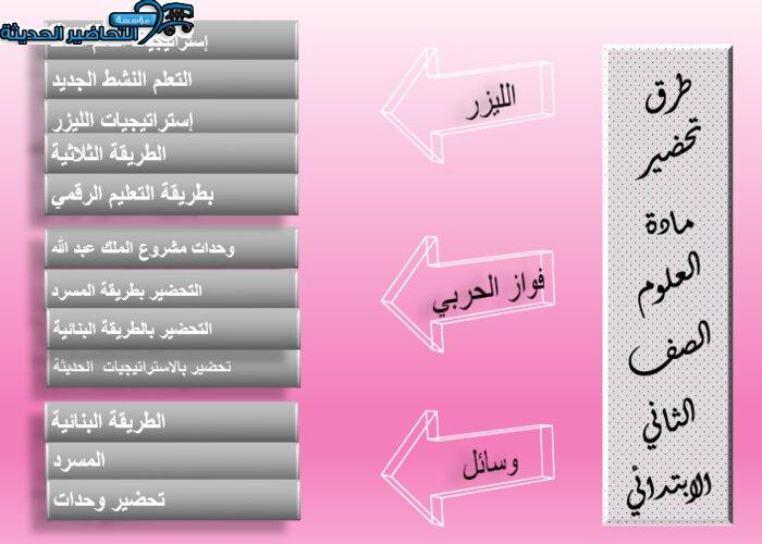حل أسئلة درس الطريقة العلمية لمادة العلوم الصف الثاني الابتدائي طرق تحضير مادة العلوم الصف الثاني الابتدائي