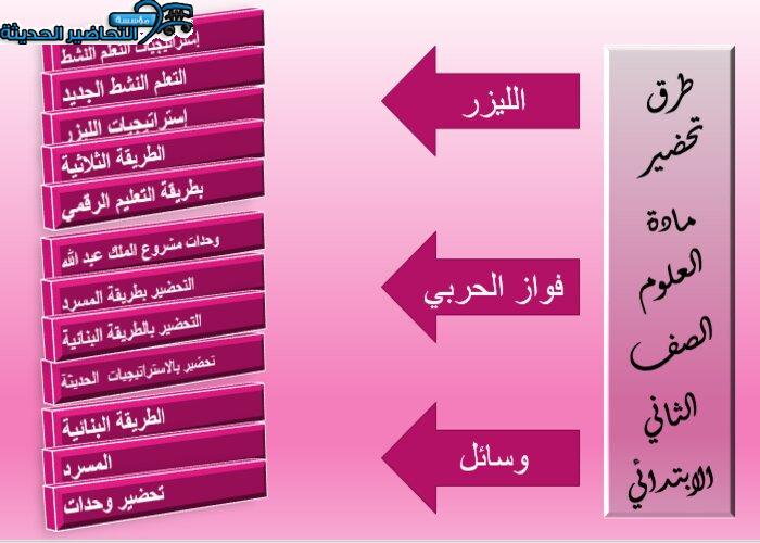طرق تحضير مادة العلوم الصف الثاني الابتدائي