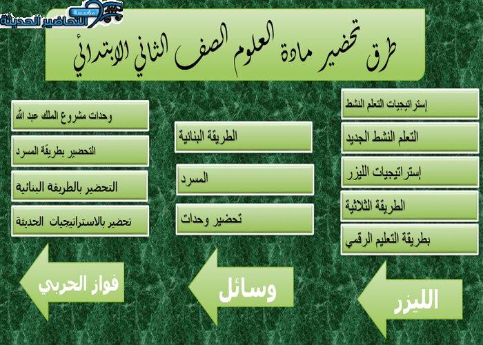 طرق تحضير مادة العلوم الصف الثاني الابتدائي