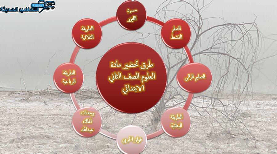 طرق تحضير مادة العلوم الصف الثاني الابتدائي