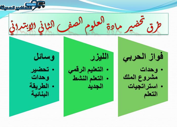 طرق تحضير مادة العلوم الصف الثاني الابتدائي