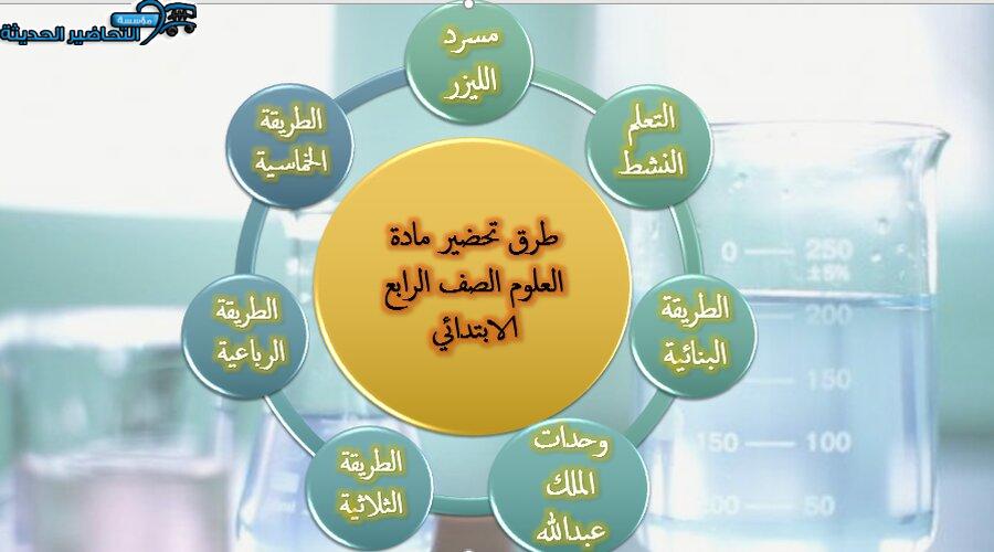 طرق تحضير مادة العلوم الصف الرابع الابتدائي