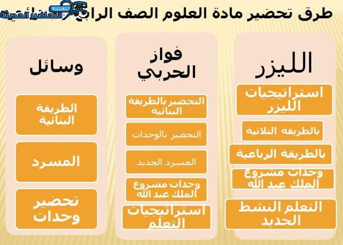 طرق تحضير مادة العلوم الصف الرابع الابتدائي
