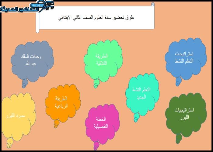 طرق تحضير مادة العلوم ثاني ابتدائي