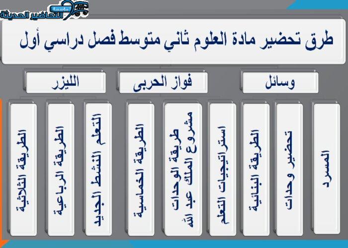 طرق تحضير مادة العلوم ثاني متوسط فصل دراسي أول 