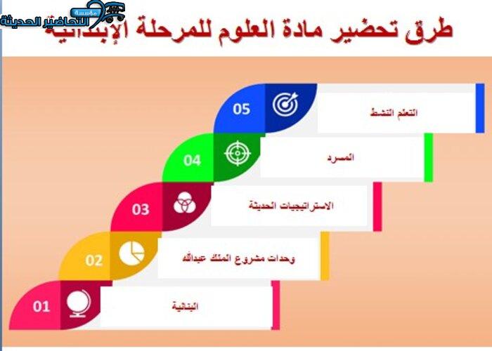 سجل درجات أعمال السنة لمادة العلوم الصف الرابع الابتدائي