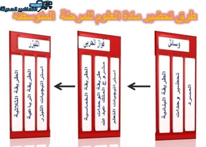 ورق عمل درس التجوية والتعرية وآثرهما مادة العلوم الصف الأول متوسط الفصل الدراسي الأول