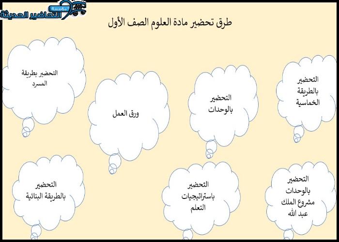 طرق تحضير مادة العلوم