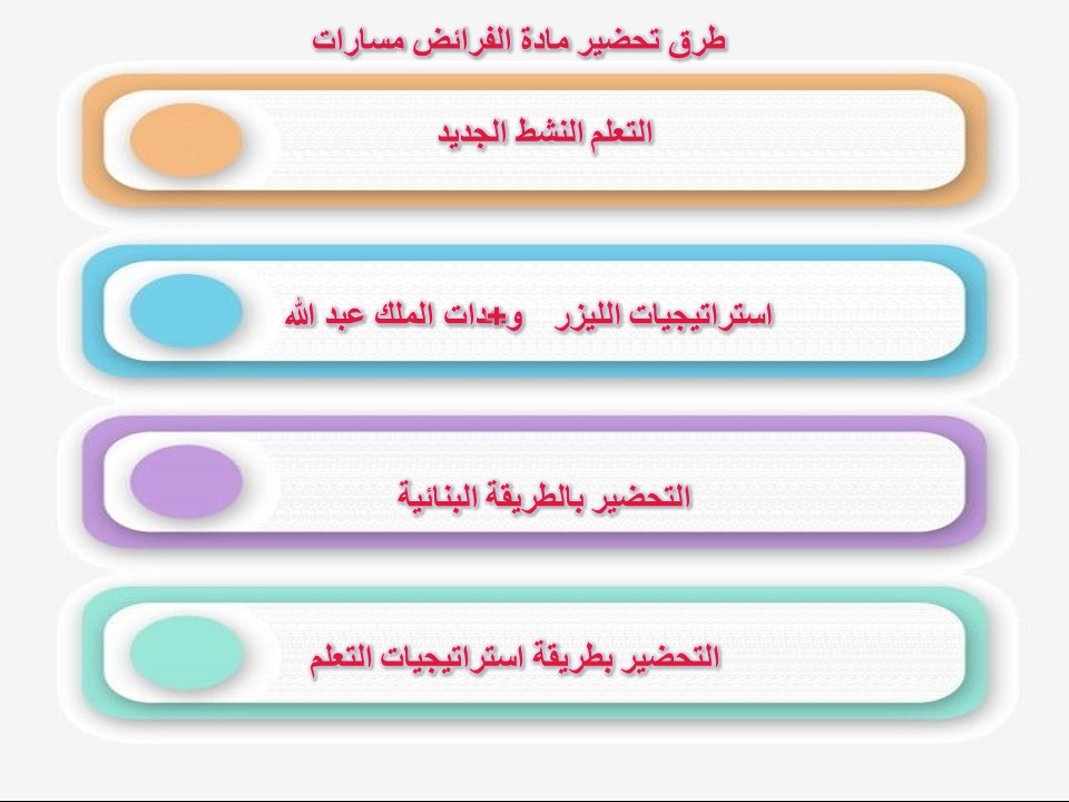 أوراق عمل الفرائض مسارات أوراق عمل الفرائض مسارات