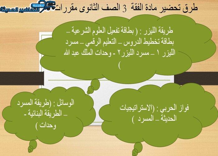 تحضير مادة الفقة 3 الصف الثانوى مقررات