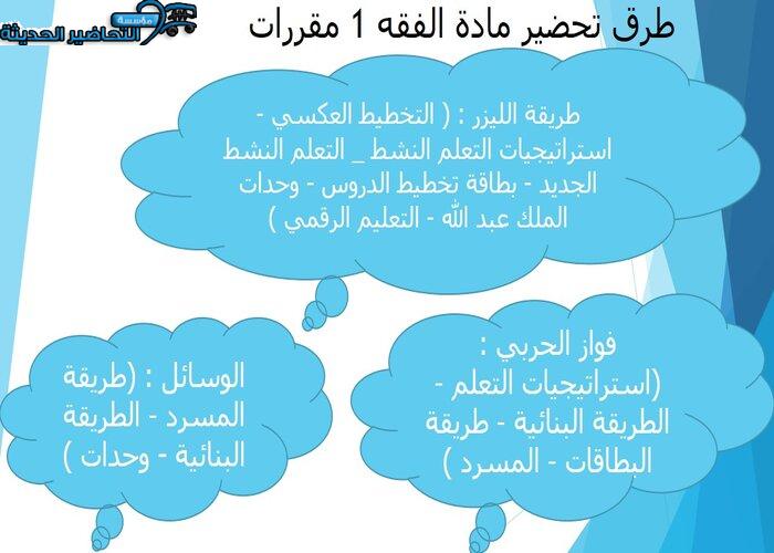 بوربوينت مادة الفقه 1 مقررات