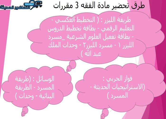 بوربوينت مادة الفقه 3 مقررات