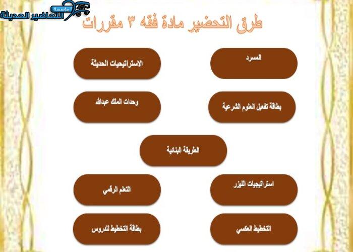منصة مدرستي مادة فقه 3 مقررات