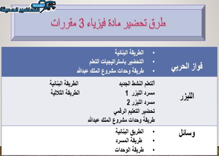 طرق تحضير مادة الفيزياء 3 مقررات