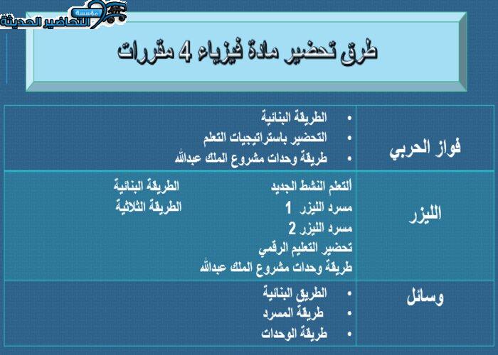 طرق تحضير مادة الفيزياء 4 مقررات