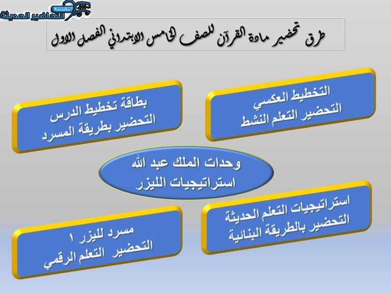 طرق  تحضير مادة القرآن للصف الخامس الابتدائي الفصل الاول
