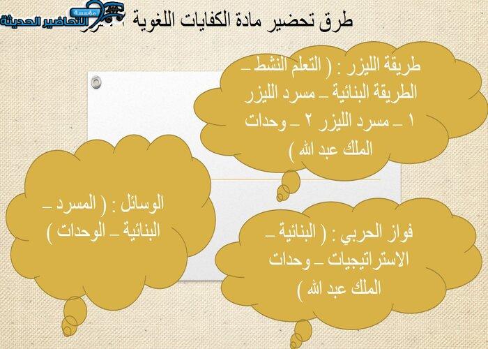 ورق عمل مادة الكفايات اللغوية 2 مقررات