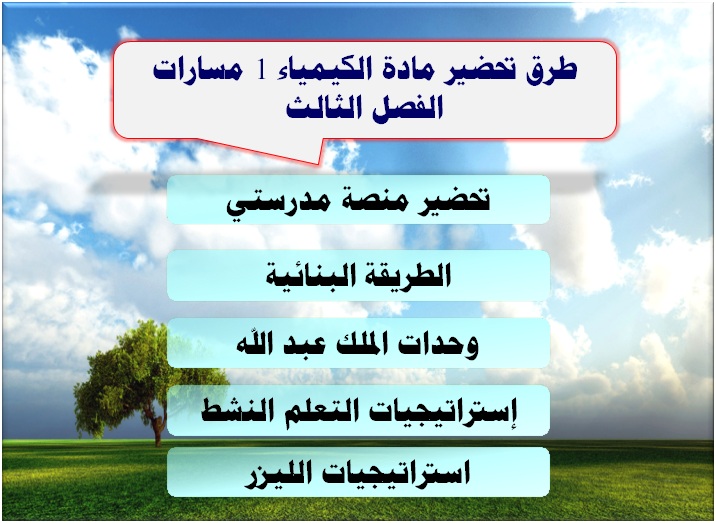 اثراءات مادة الكيمياء 1 مسارات الفصل الثالث طرق تحضير مادة الكيمياء 1 مسارات الفصل الثالث