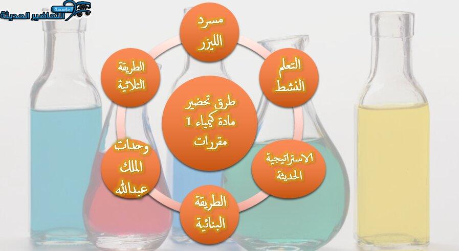 طرق تحضير مادة الكيمياء 1 مقررات