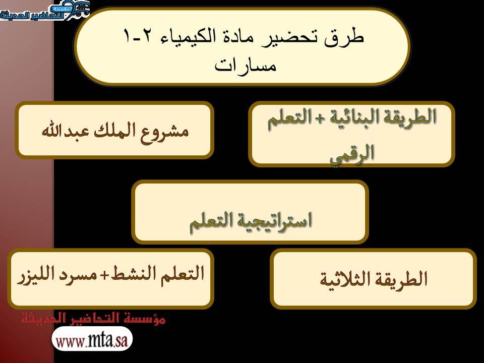 طرق تحضير الكيمياء 2-1 مسارات الفصل الأول 