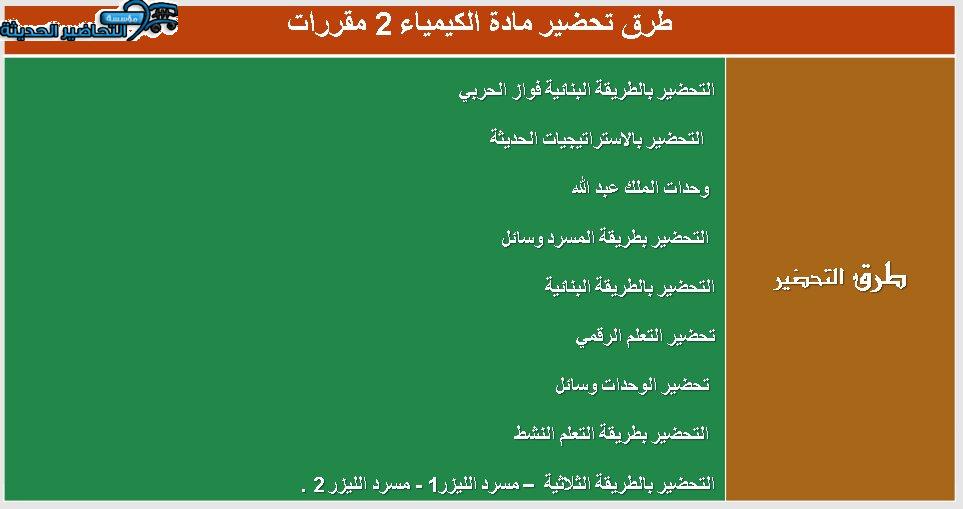 طرق تحضير مادة الكيمياء 2 مقررات