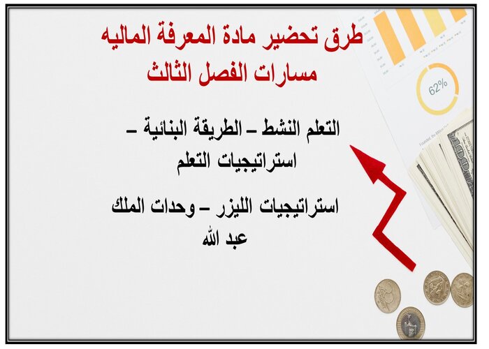 واجبات مادة المعرفة الماليه مسارات الفصل الثالث واجبات مادة المعرفة الماليه مسارات الفصل الثالث