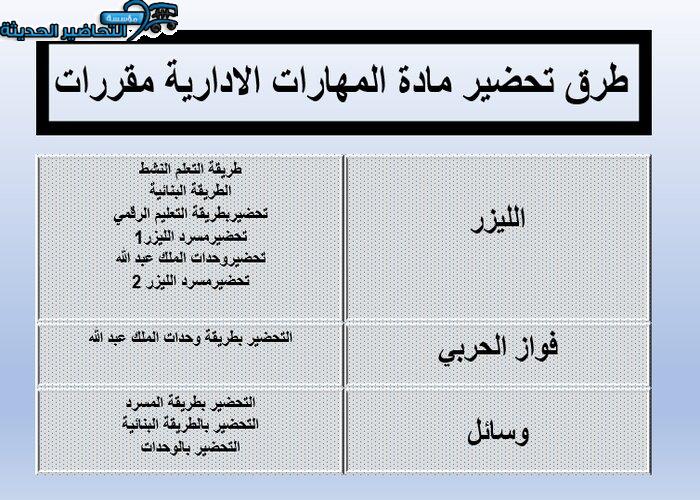طرق تحضير مادة المهارات الإدارية مقررات