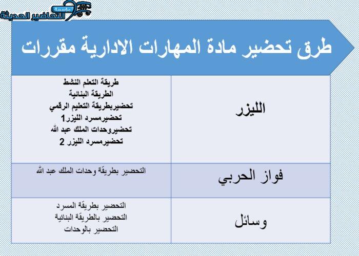 طرق تحضير مادة المهارات الإدارية مقررات