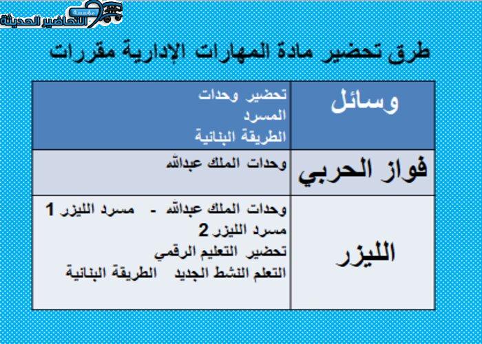 طرق تحضير مادة مهارات إدارية مقررات
