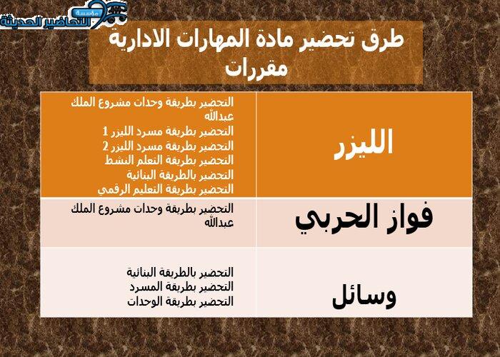 طرق تحضير مادة المهارات الادارية مقررات