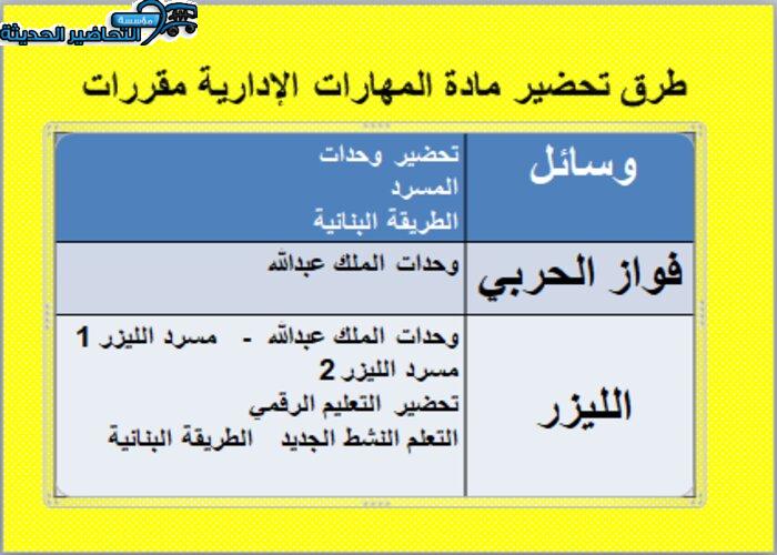 طرق تحضير مادة المهارات الادارية مقررات.