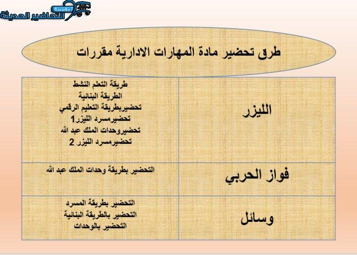 طرق تحضير مادة المهارات الادارية مقررات
