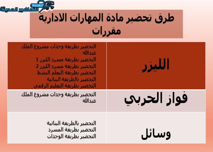 طرق تحضير مادة المهارات الادارية مقررات