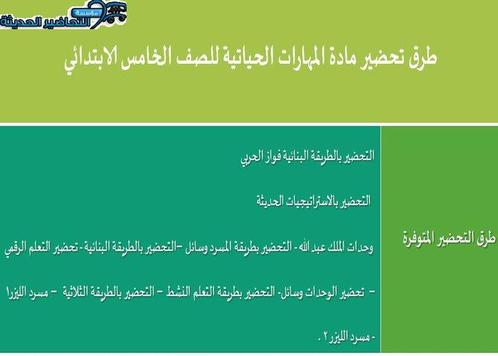 طرق تحضير مادة المهارات الحياتية للصف الخامس الابتدائى